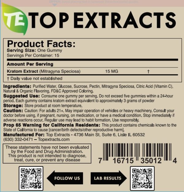 Kratom Gummy Label