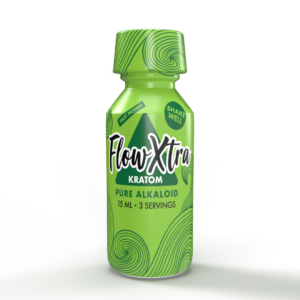 Results of Peptide-Based Weight Loss Studies